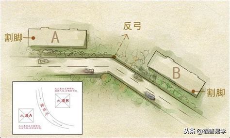 彎路 風水|什麼是反弓路？反弓路有何化解方法？